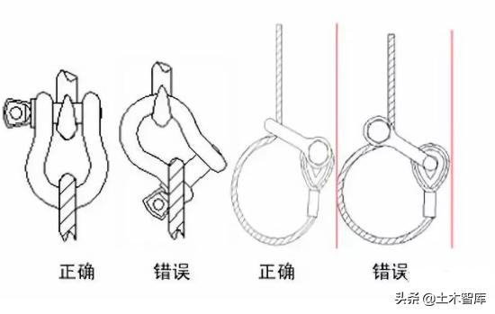 u型卡不好取怎么办,u型卡真的好用吗
