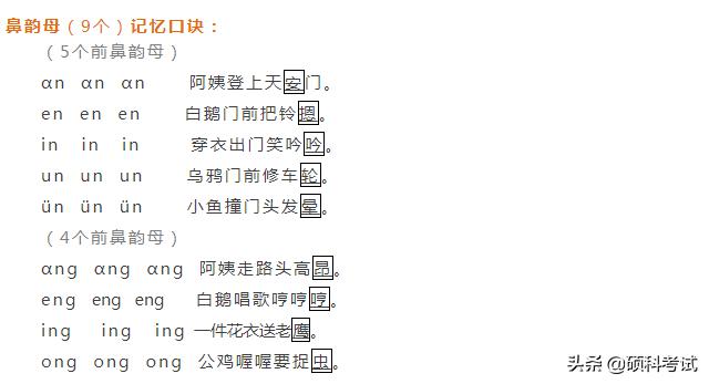 一年级语文上册汉语拼音第13课,一年级语文上册汉语拼音教学视频