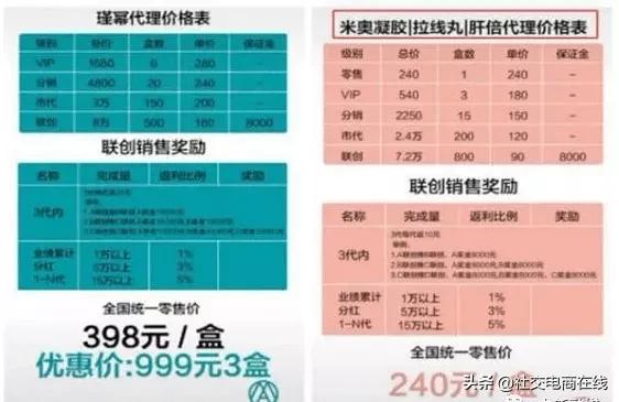起底米奥科技“幂时代”：消毒产品宣称能治不孕不育预防子宫癌