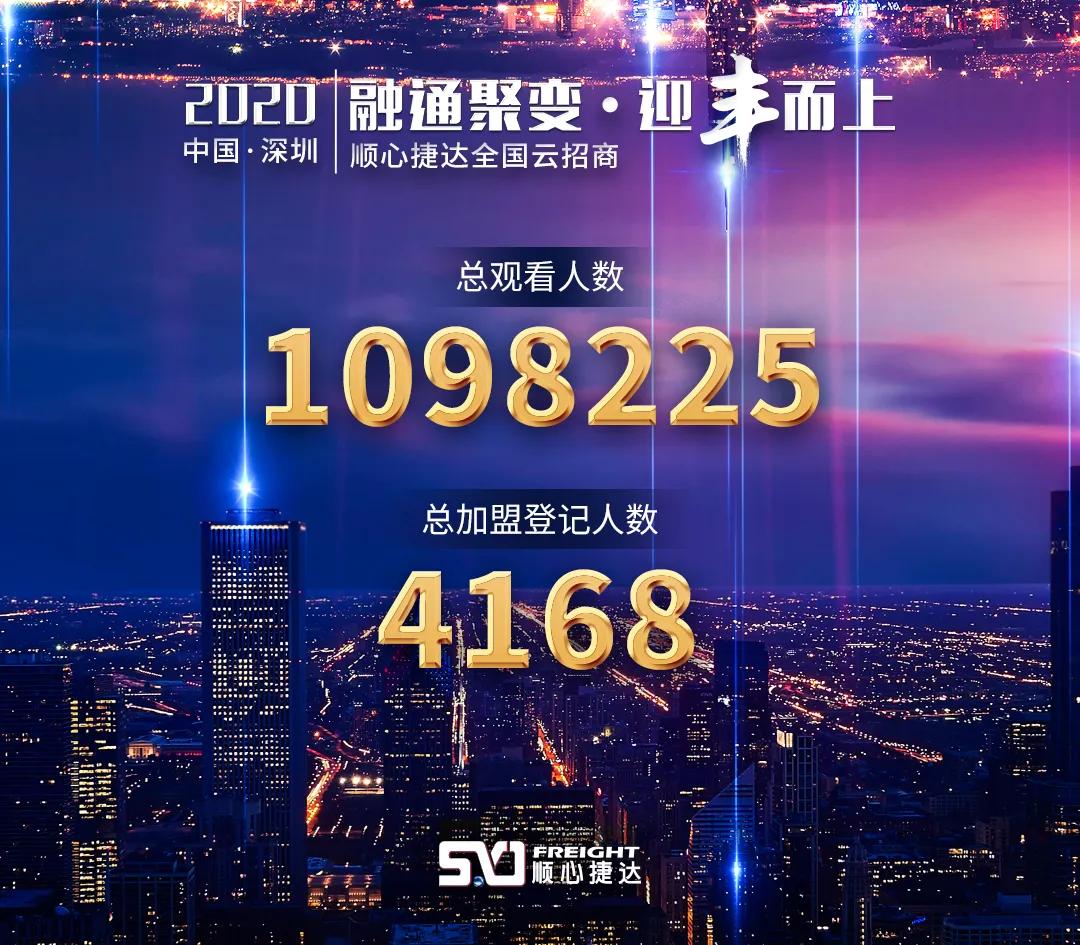 起网两年就杀入全国五强!顺心捷达融通崛起,快运江湖再生变量