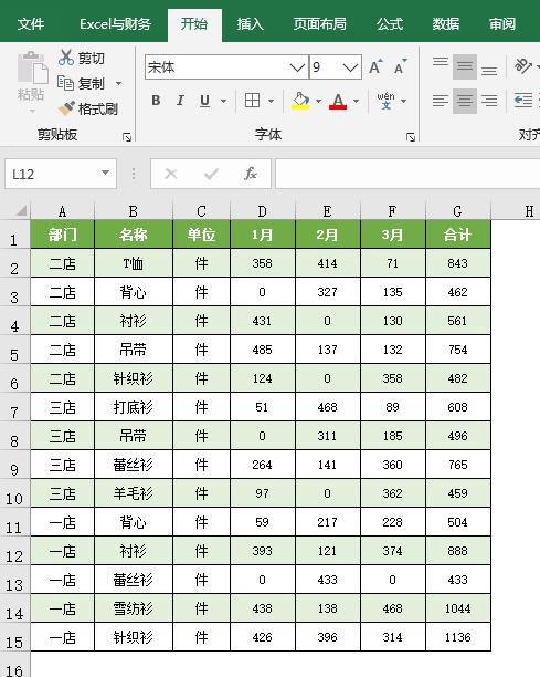 excel表格里面的0怎么去掉,excel表格怎么把1000变成0.1