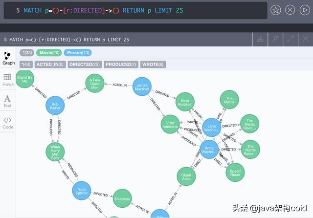 搭建docker微服务项目,微服务与docker