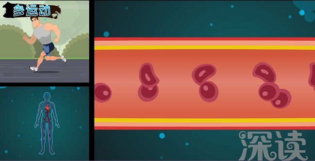 二十几岁就高血压怎么回事,二十多岁就高血压是什么原因