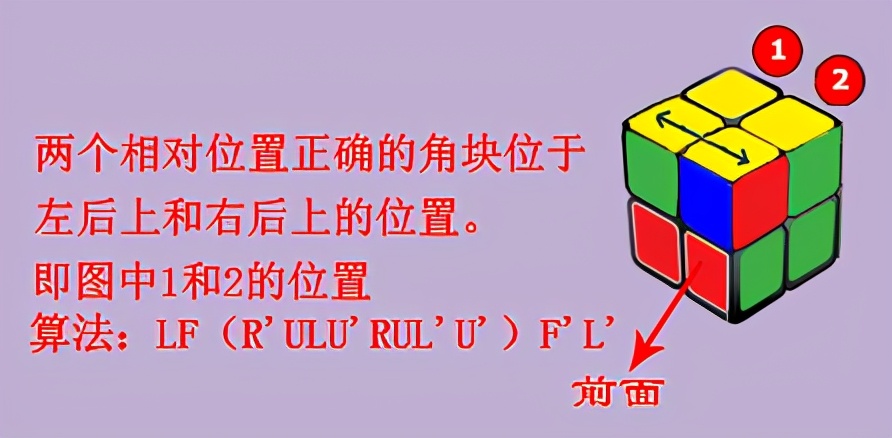 打乱二阶魔方怎么复原教学慢动作,二阶魔方第二层最简单的复原方法