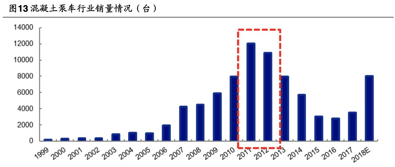 三一重工千亿企业,三一重工全球总部