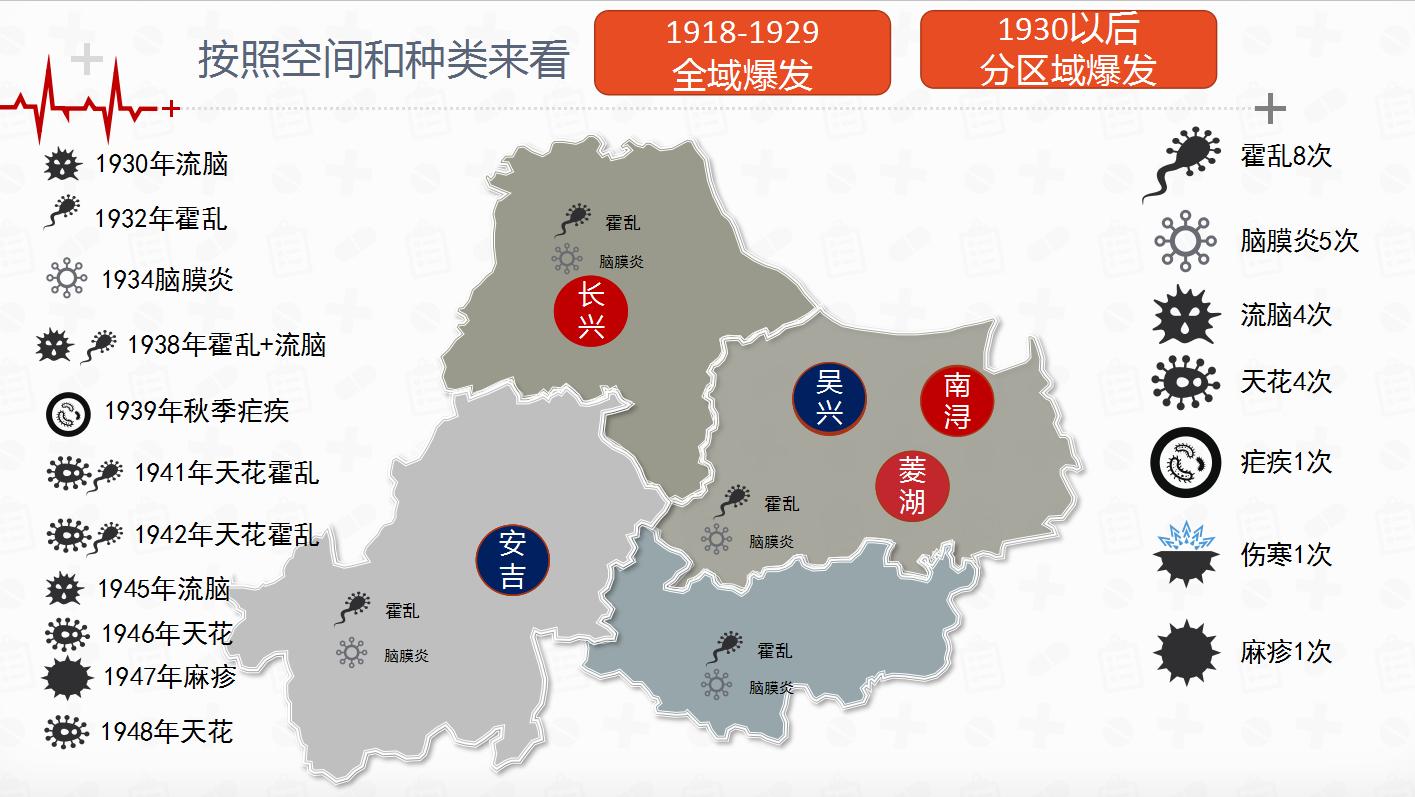 湖州四月疫情如何爆发的,湖州瘟疫