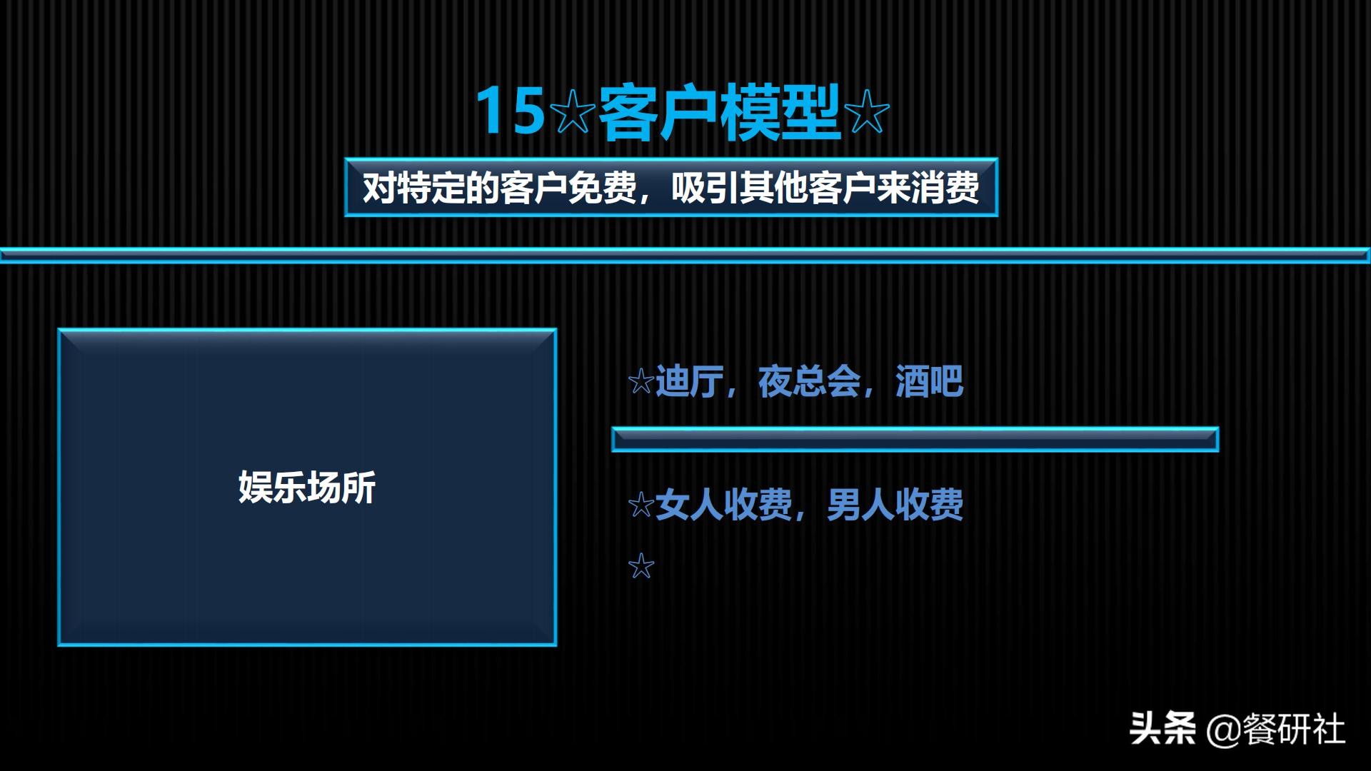 实用营销模型,营销模型60个模型汇总
