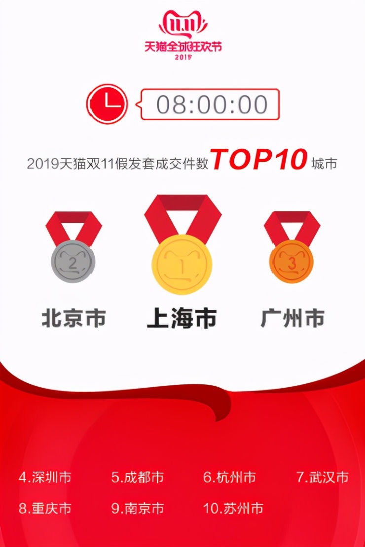 头发干枯怎么护发最好,头发太干枯怎么护发