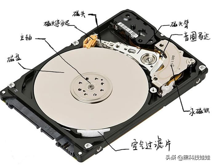 新手小白电脑硬盘怎么换,手把手教你电脑升级固态硬盘