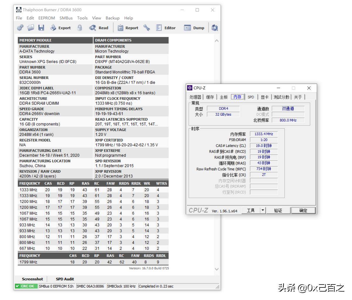 怎样看适合的内存频率,内存频率对电脑性能影响有多大