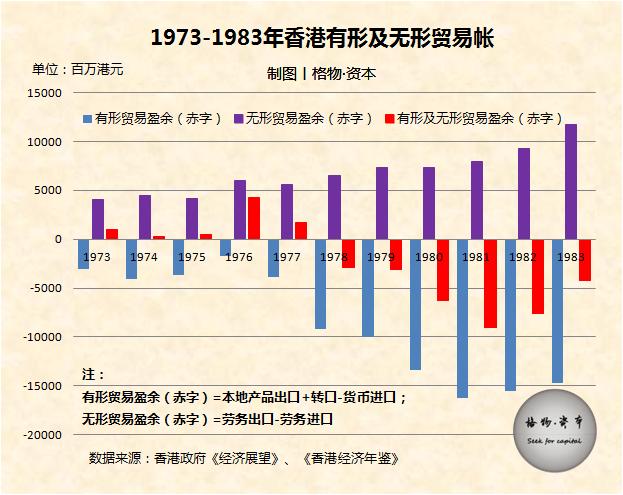 港元是美元本位的吗,2019年港元汇兑美元