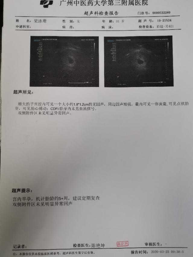 多囊合并输卵管粘连,20岁多囊卵巢综合症不容易怀孕吗