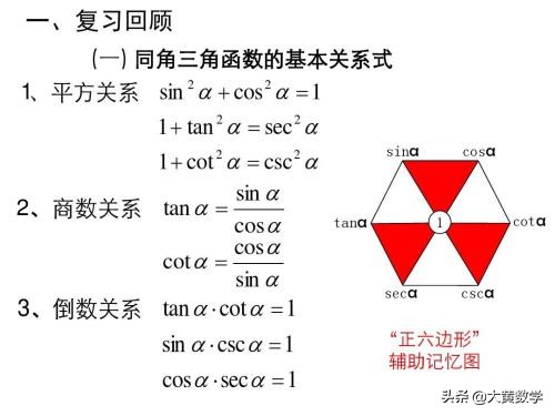 任意角的三角函数基础知识讲解,三角函数诱导公式中a是任意角吗