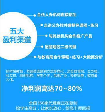 奇速英语培训加盟排行榜,如何加盟少儿英语培训机构