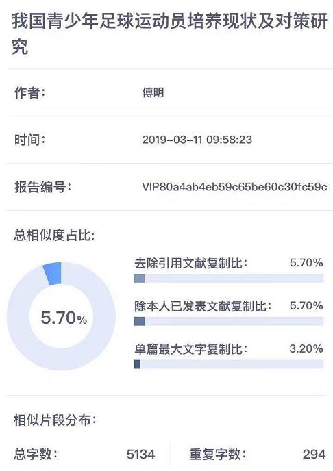 翟天临论文抄袭的后果,翟天临抄袭的谁的文章