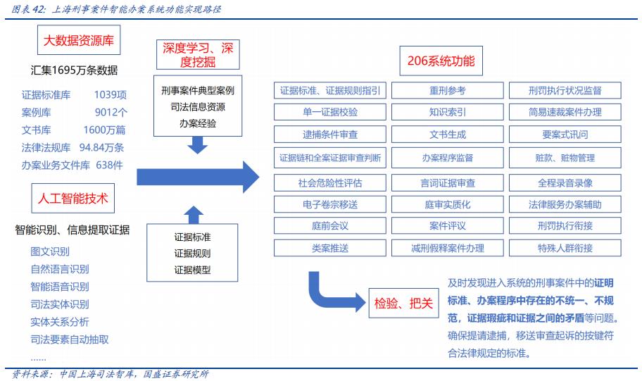 科大讯飞落地人工智能教育,科大讯飞投资ai机器人