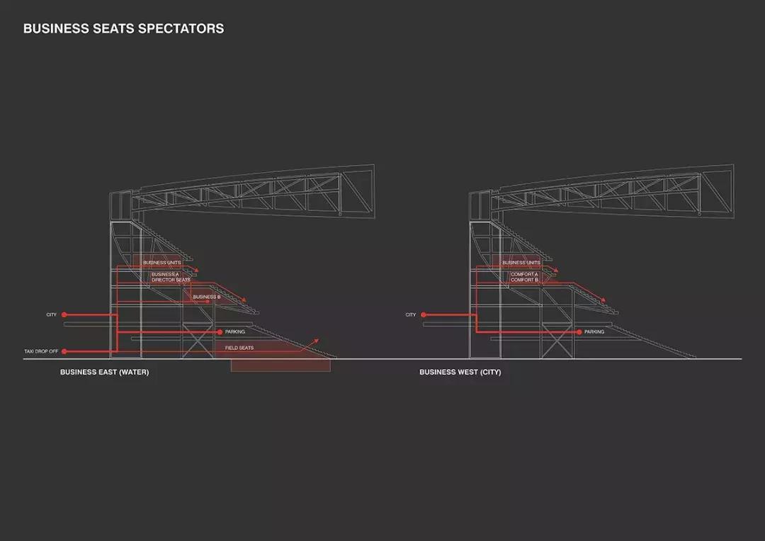oma建筑事务所作品,oma设计公司