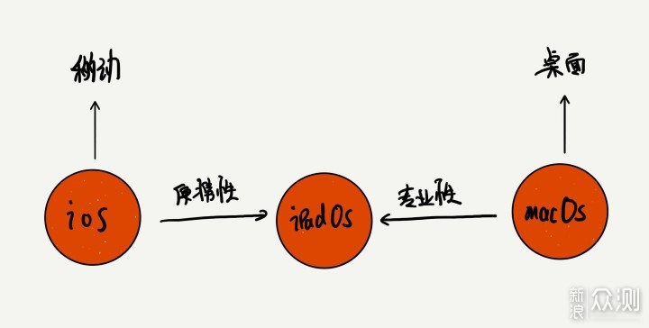 ipados是什么文件,ipados是最新款吗