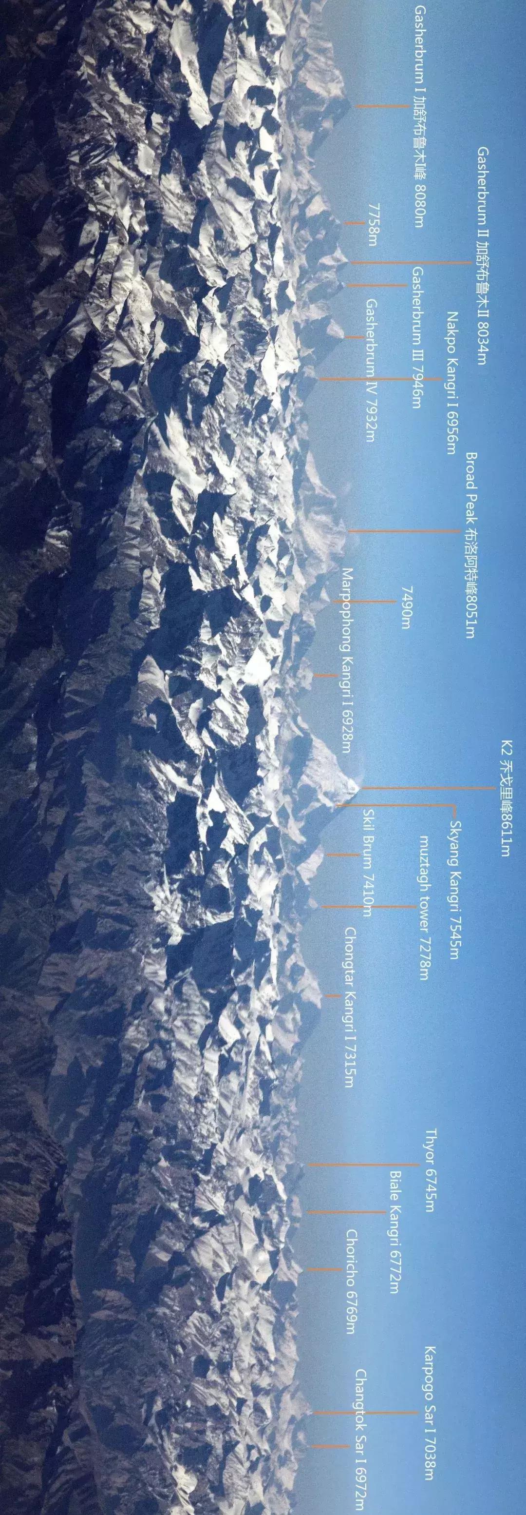 “山王”7556米,那个收集雪山秘境的追峰少年