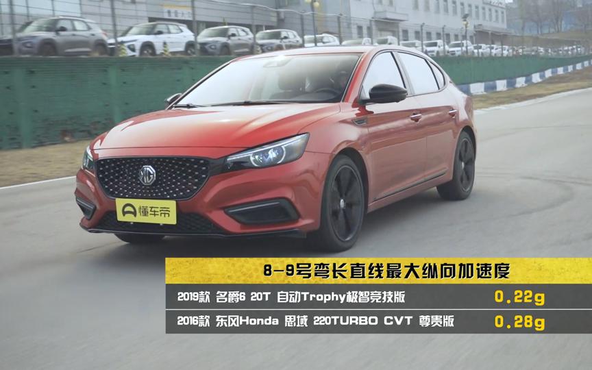 名爵6全面测评,名爵6性价比测评