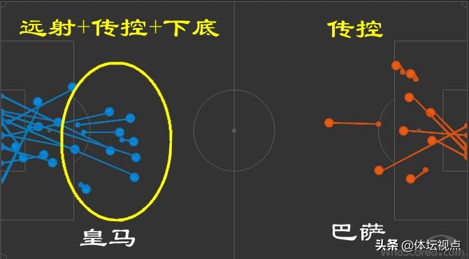 齐达内执教的第一场国家德比,国家德比齐达内