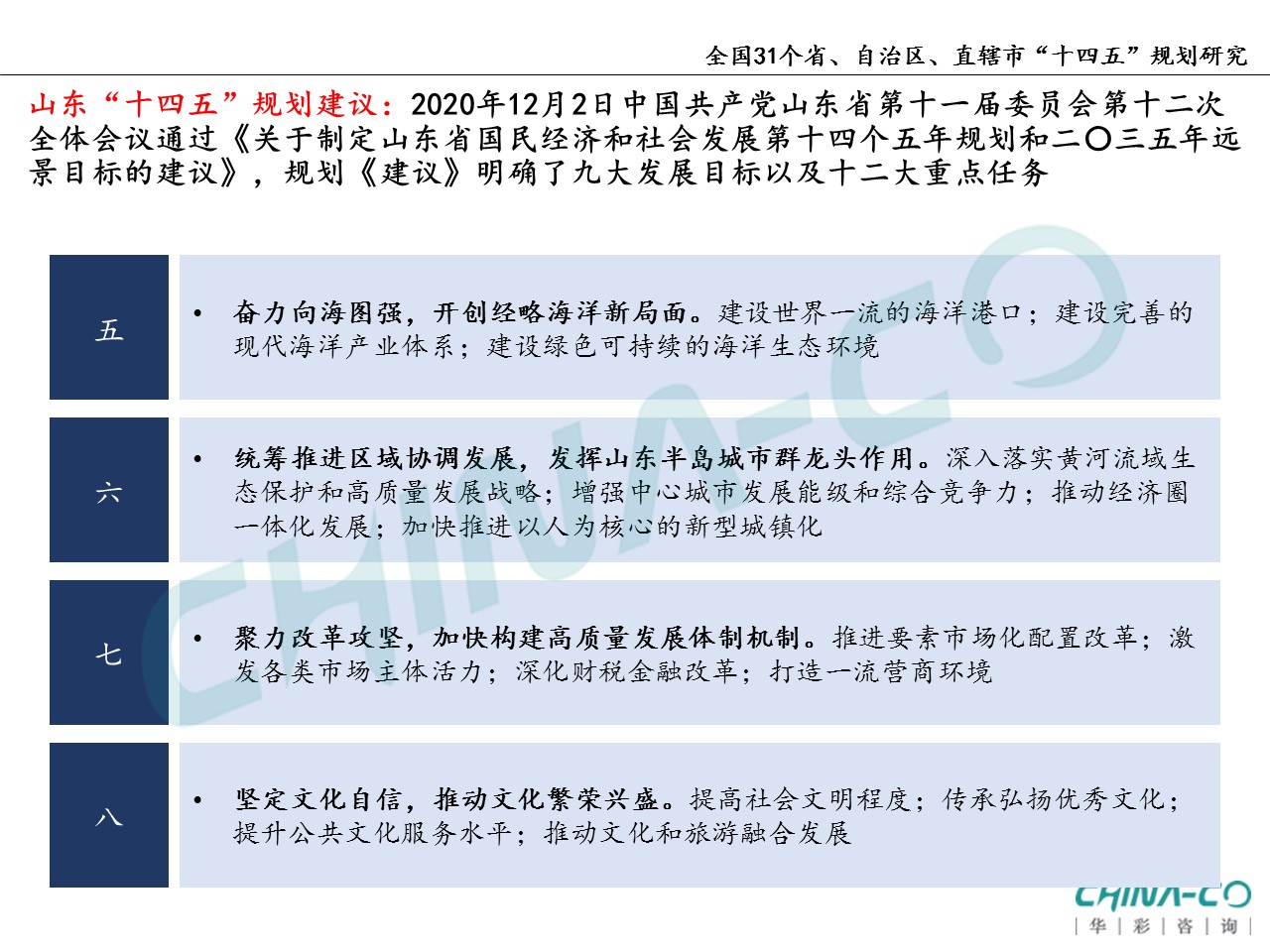 十四五规划两个区,县区十四五规划和2035年远景目标