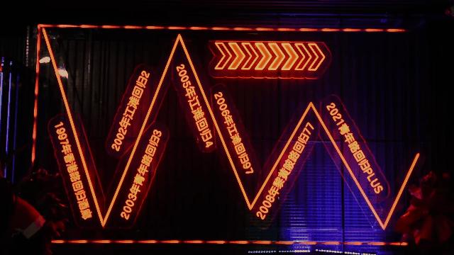 潮人聚集的夜店,潮咖集结