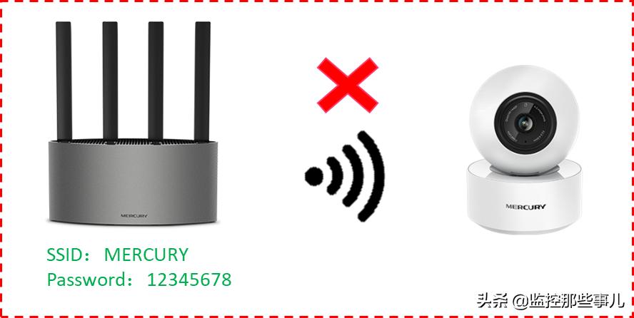 换了路由器后无线IPC需要重新设置吗？