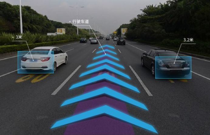 飞利浦行车记录仪测评,飞利浦行车记录仪哪一款质量好