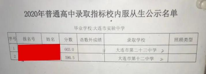 大连嘉汇二中2023指标到校名额,嘉汇二中2023中考成绩