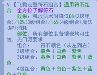 梦幻西游普陀打图配置,梦幻西游打图五庄需要什么配置