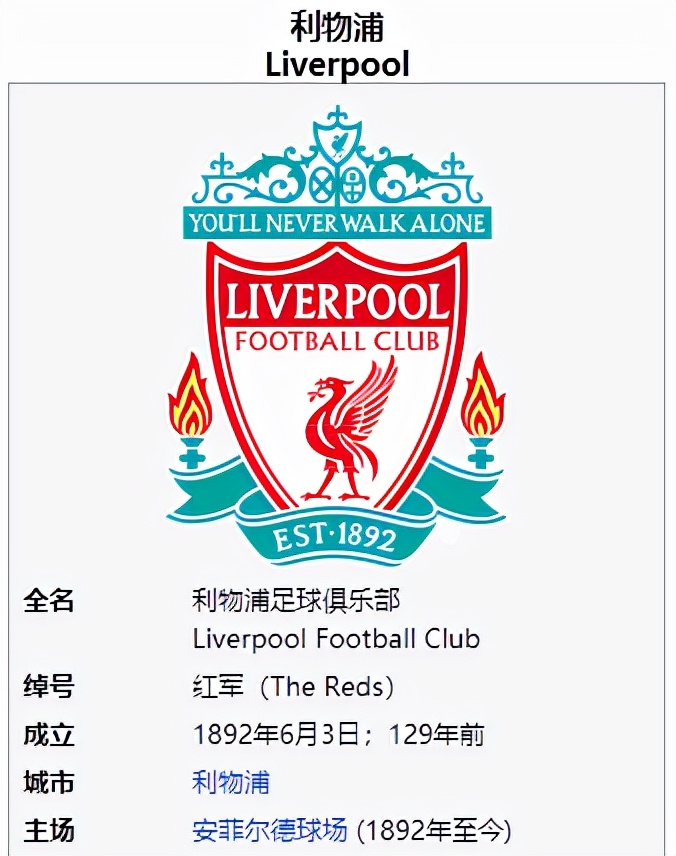 英超最成功的俱乐部,英格兰足球俱乐部