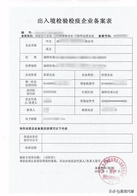 昌意解答：为何很多公司不直接申请进出口权？