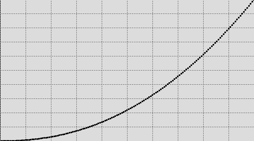 为什么4k电视看不了hdr,4k电视hdr有什么用