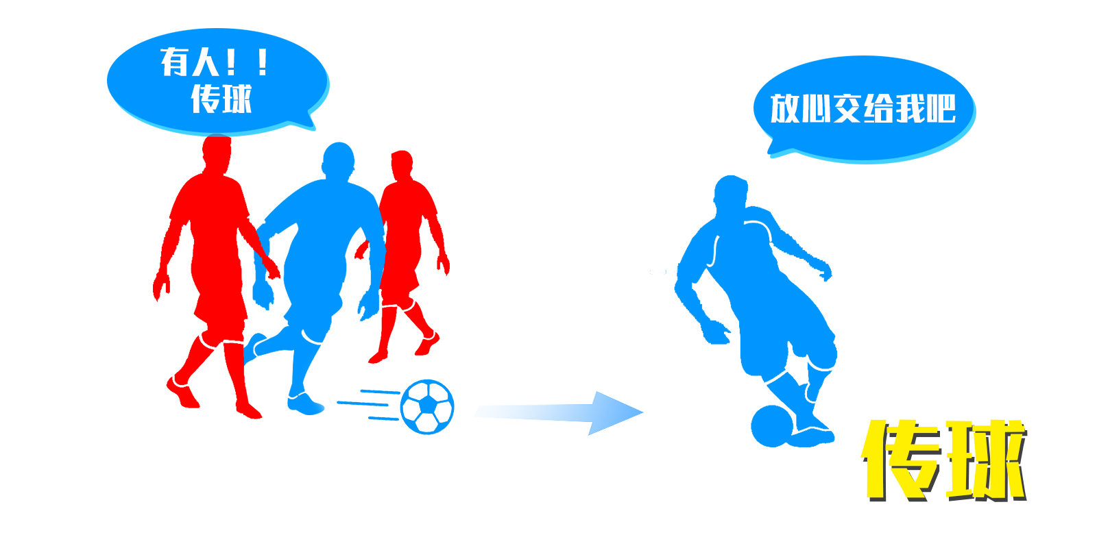 实况足球2021防守基本操作,实况足球2024新手能玩吗