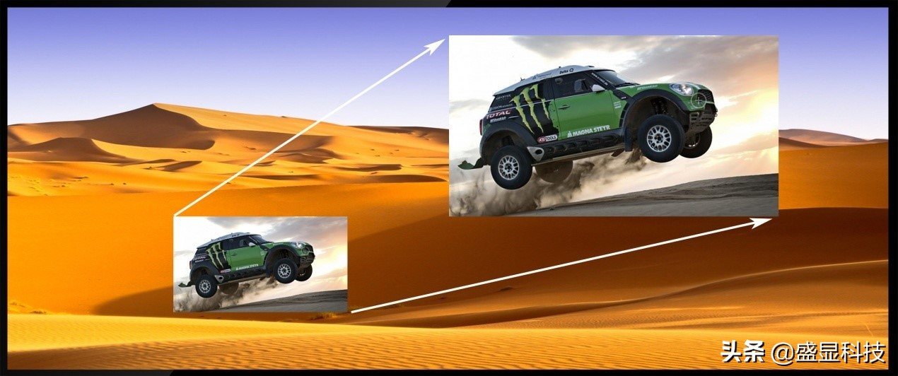 传统液晶屏拼接系统,液晶拼接屏与传统屏区别