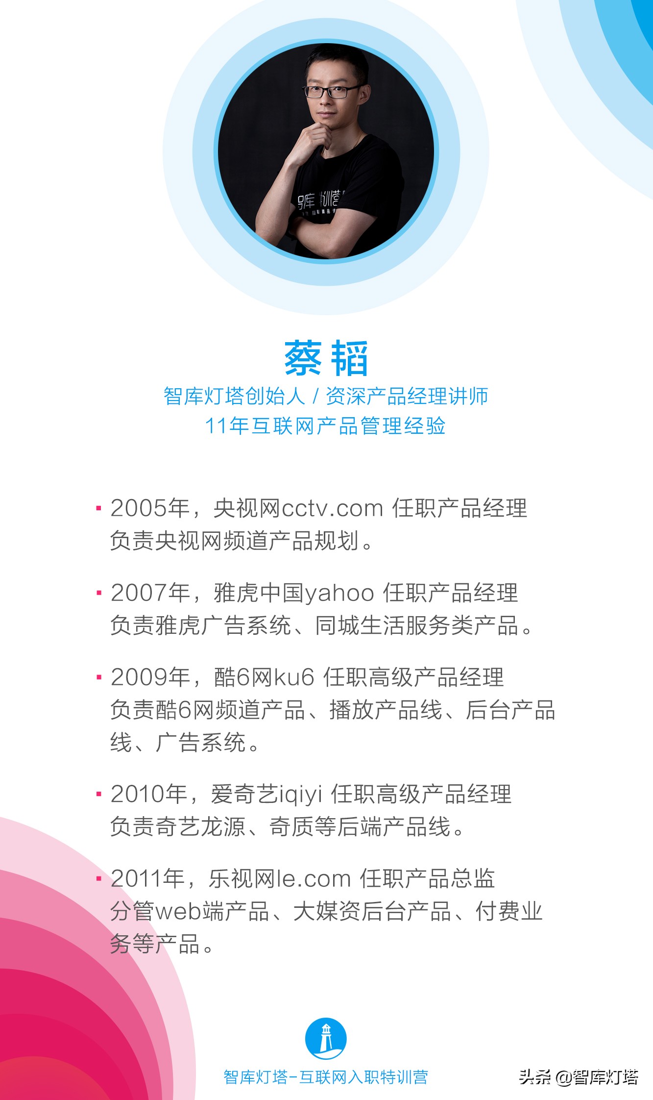 智库灯塔培训,智库灯塔产品经理