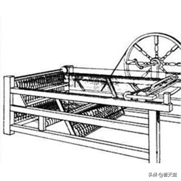 20世纪的工业革命有多重要,19到20世纪初工业革命