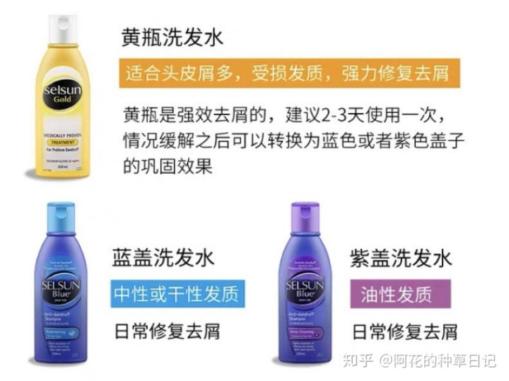 化妆品分享空瓶 (攒了一年又一年的化妆品空瓶)