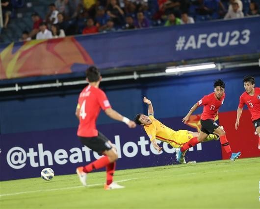 东亚杯第四次夺冠,国奥出征东亚杯