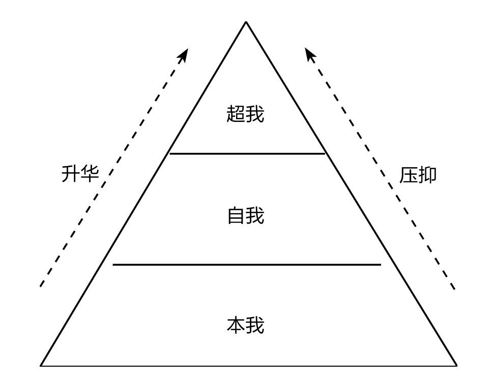 决定离婚发现怀孕怎么办,离婚以后怀二胎