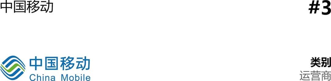 2023中国边缘计算企业二十强,边缘计算公司排名