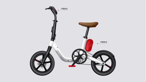 工业设计师是干什么的,工业设计师的一天都在干什么