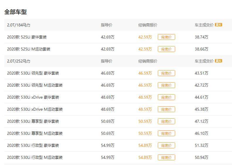 宝马2.5发动机高低功率区别,2.0t5系马力怎么样