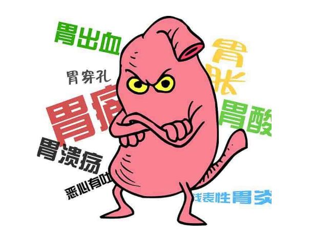 中医洪惠玲主任治胃下垂,张梦侬中医治胃下垂验方