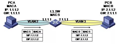 收藏一文搞懂常见塑料成型知识,收藏一文看懂针织面料