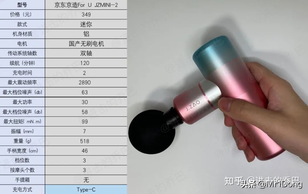 想买个筋膜枪哪个牌子好,100元左右筋膜枪哪个牌子好