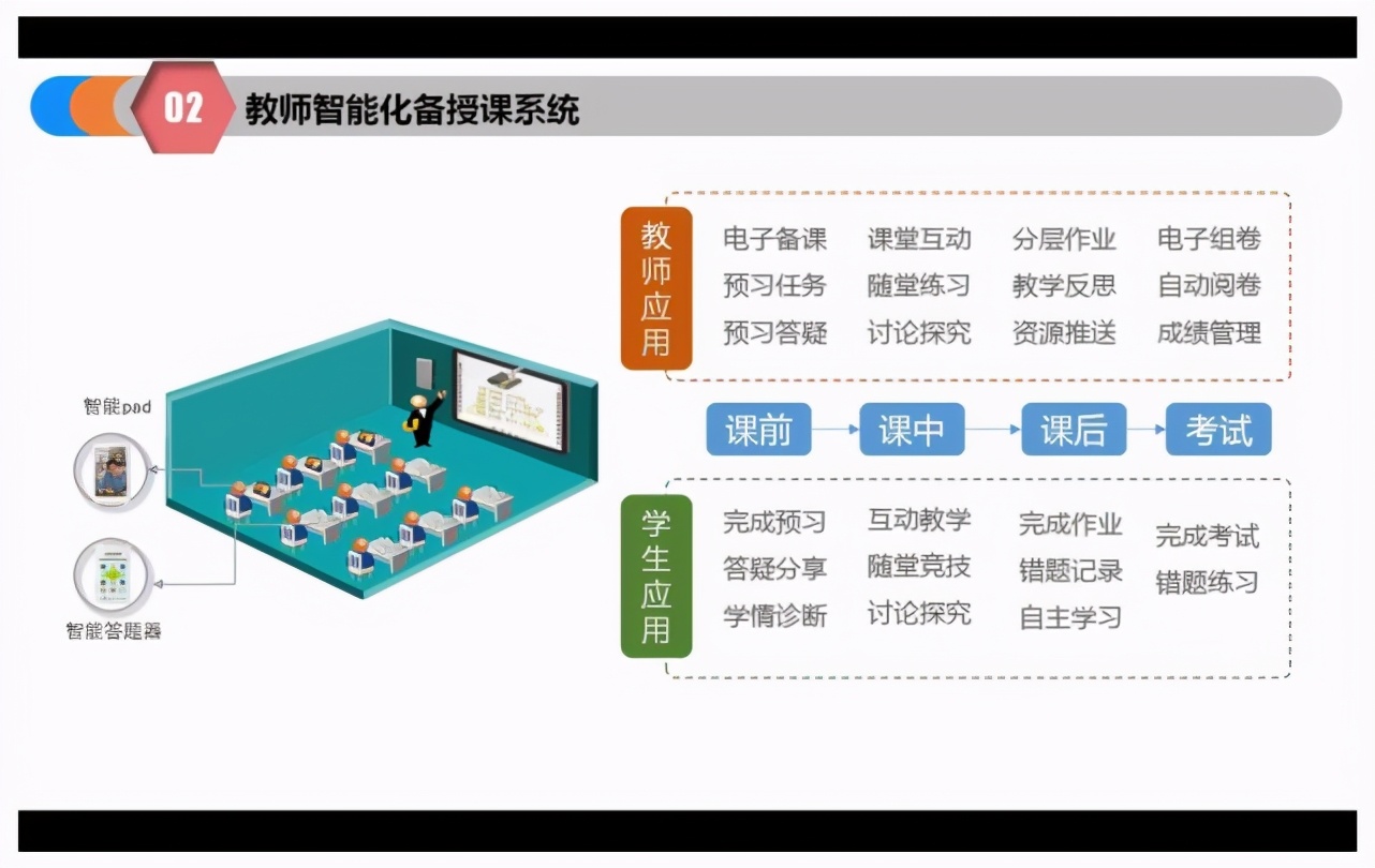 广州市第六十五中学2021高考,广州市第七十五中学招生计划
