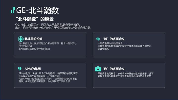 ppt图片排版布局怎么做得好,3大步骤搞定ppt页面排版