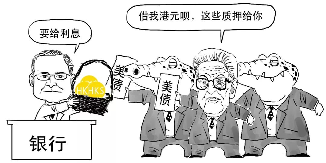 香港金融风暴15年,一场没有硝烟的战争